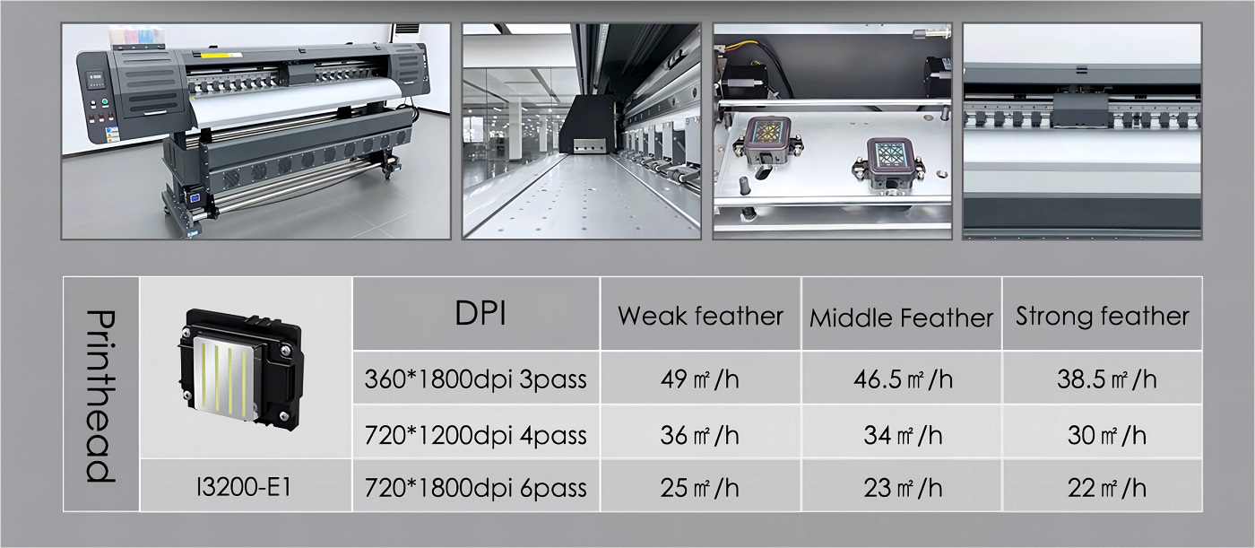 1.8m Eco Solvent Printer